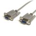 25 FT Cross Wired Db9 Serial NULL Modem Cable - Db-9 Female TO Db-9 Female Seria
